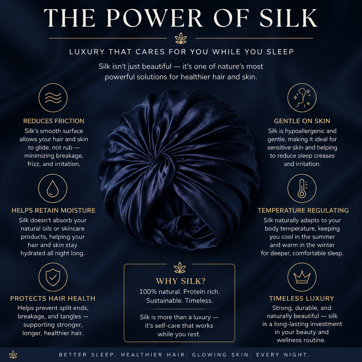 SilkShield™ Premium Sleep Bonnet – 22-Momme Silk